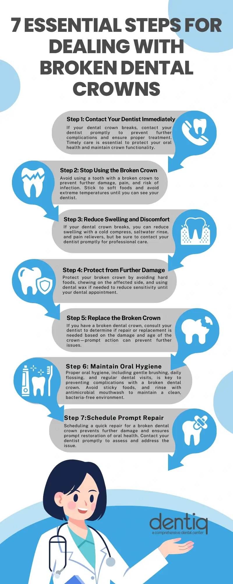 Steps to deal with broken crown